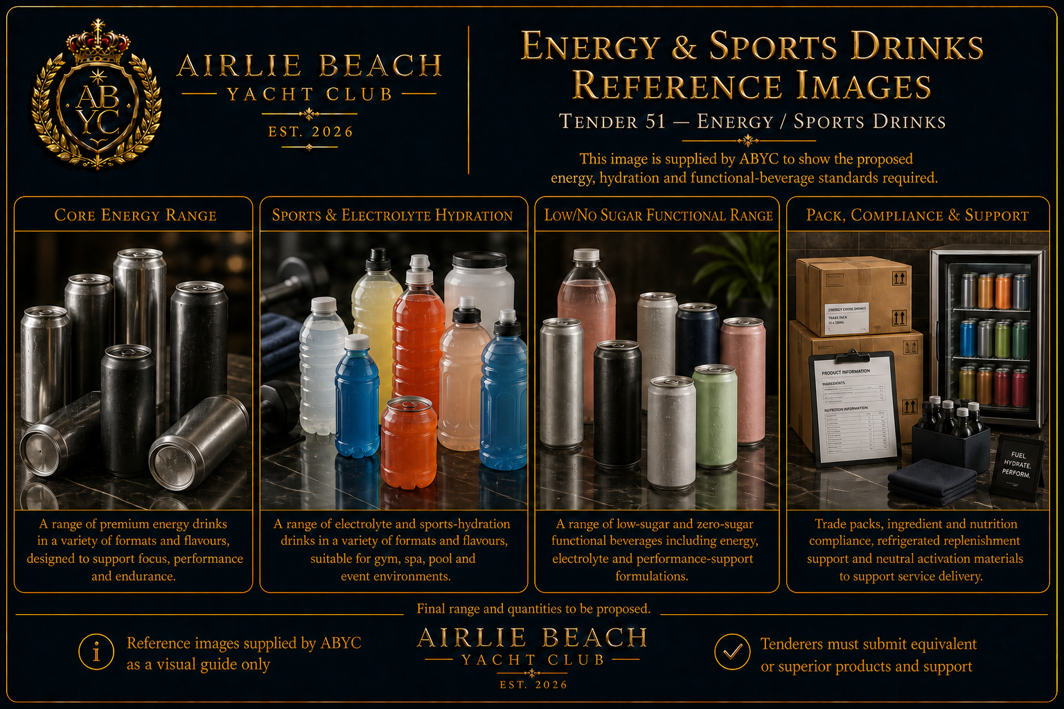 Energy/Sports Drinks product reference preview