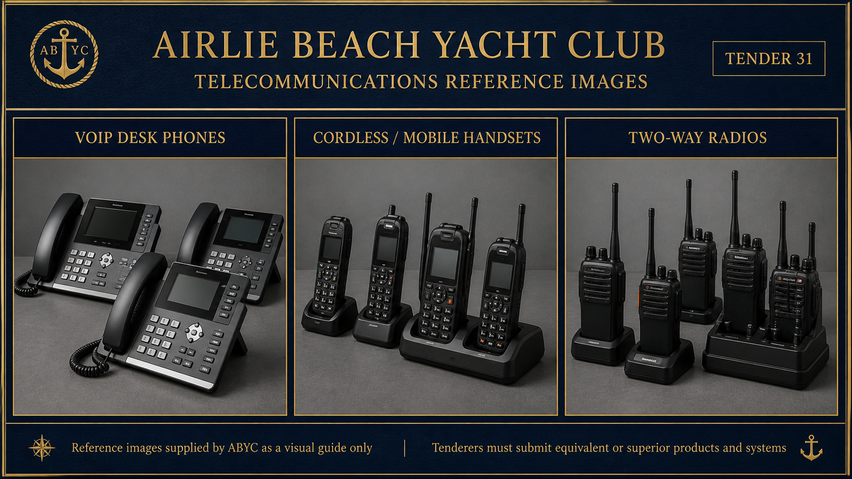 Telecommunications product reference preview
